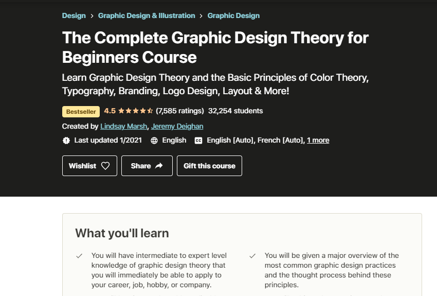 The Complete Graphic Design Theory
